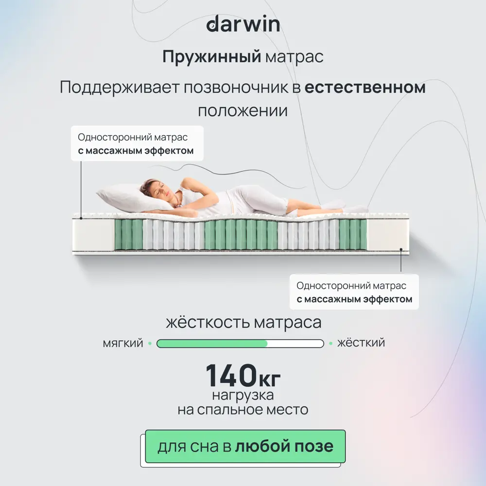 Фото 4 Матрас Darwin Perfect 160x190x19 см независимый пружинный блок 2-спальный Фото 4 Матрас Darwin Perfect 160x190x19 см независимый пружинный блок 2-спальный