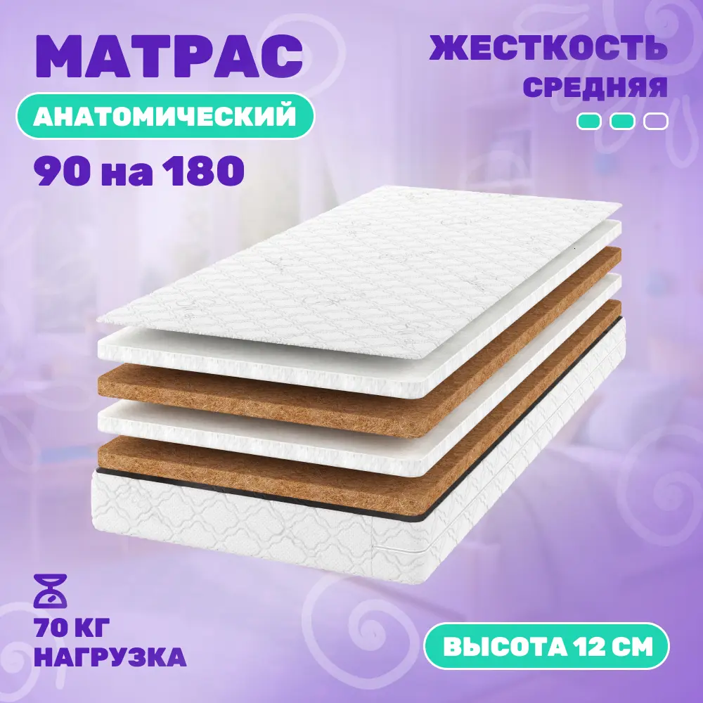 Фото Матрас Джангл Хеппи 90x180 см беспружинный, односпальный Фото Матрас Джангл Хеппи 90x180 см беспружинный, односпальный