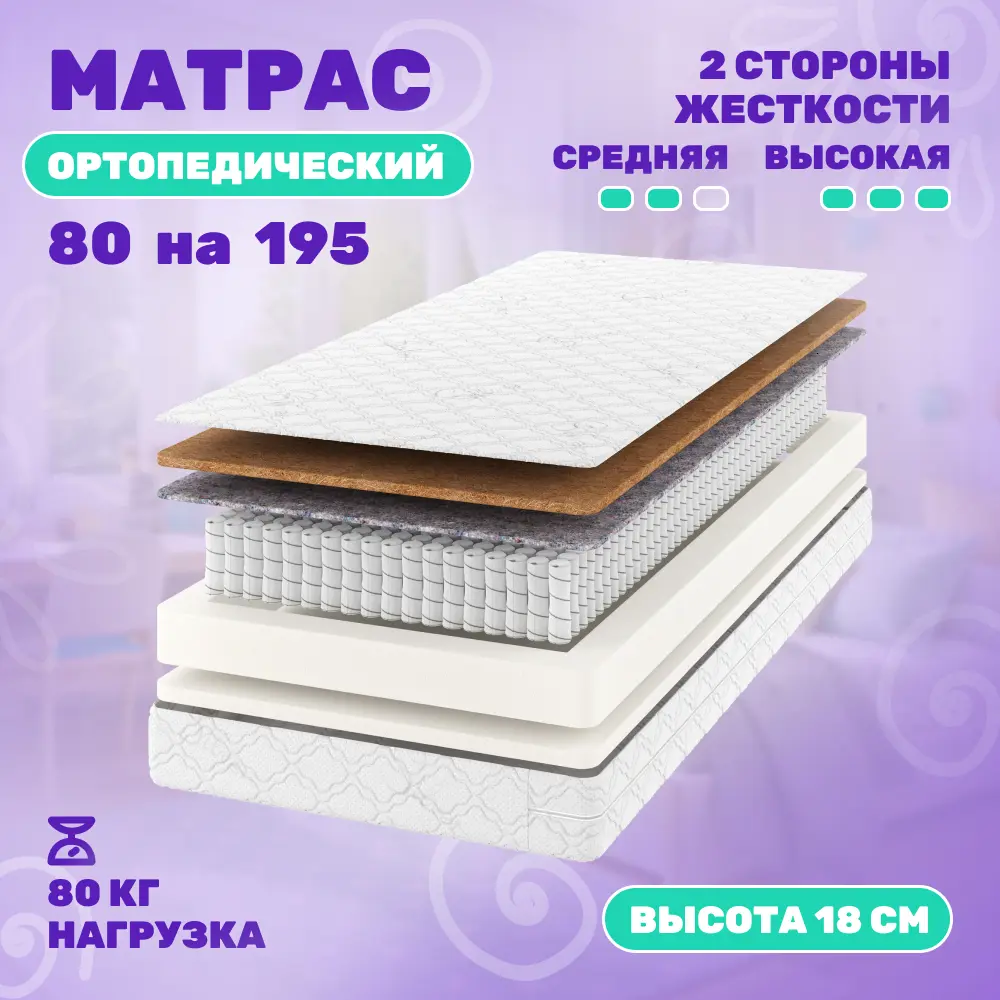 Фото Матрас Капризун Микс Хард Плюс 80x195 см независимый пружинный блок, односпальный Фото Матрас Капризун Микс Хард Плюс 80x195 см независимый пружинный блок, односпальный
