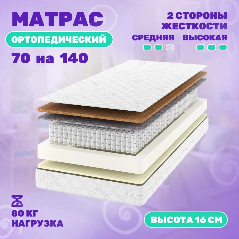 Фото Матрас Капризун Микс Хард Люкс Плюс 70x140 см независимый пружинный блок, односпальный, кокосовый Фото Матрас Капризун Микс Хард Люкс Плюс 70x140 см независимый пружинный блок, односпальный, кокосовый