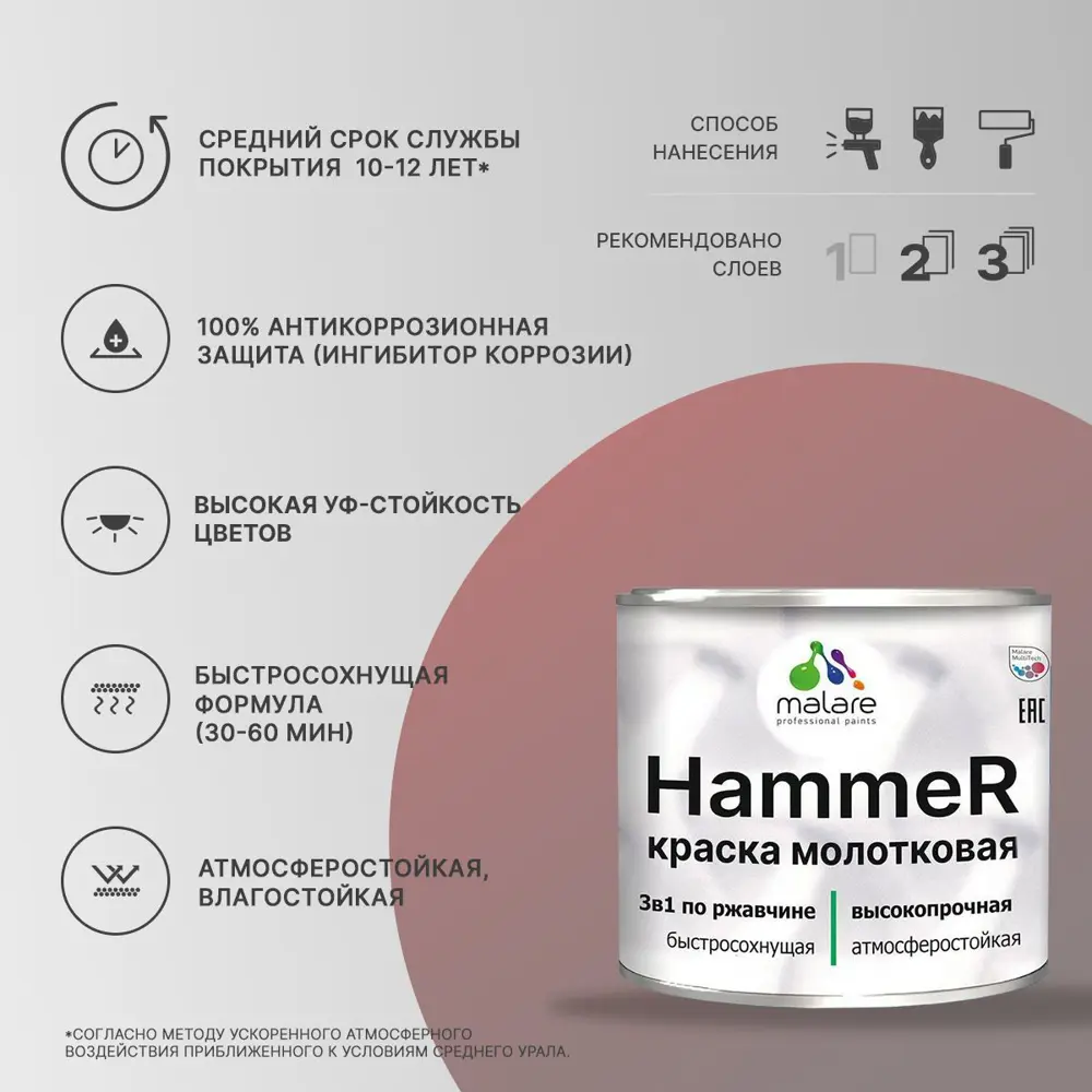Фото 2 Грунт-эмаль 3 в 1 по ржавчине Malare Hammer FastCorr молотковая антикоррозионная полуглянцевая цвет синий 2.5 кг Фото 2 Грунт-эмаль 3 в 1 по ржавчине Malare Hammer FastCorr молотковая антикоррозионная полуглянцевая цвет синий 2.5 кг