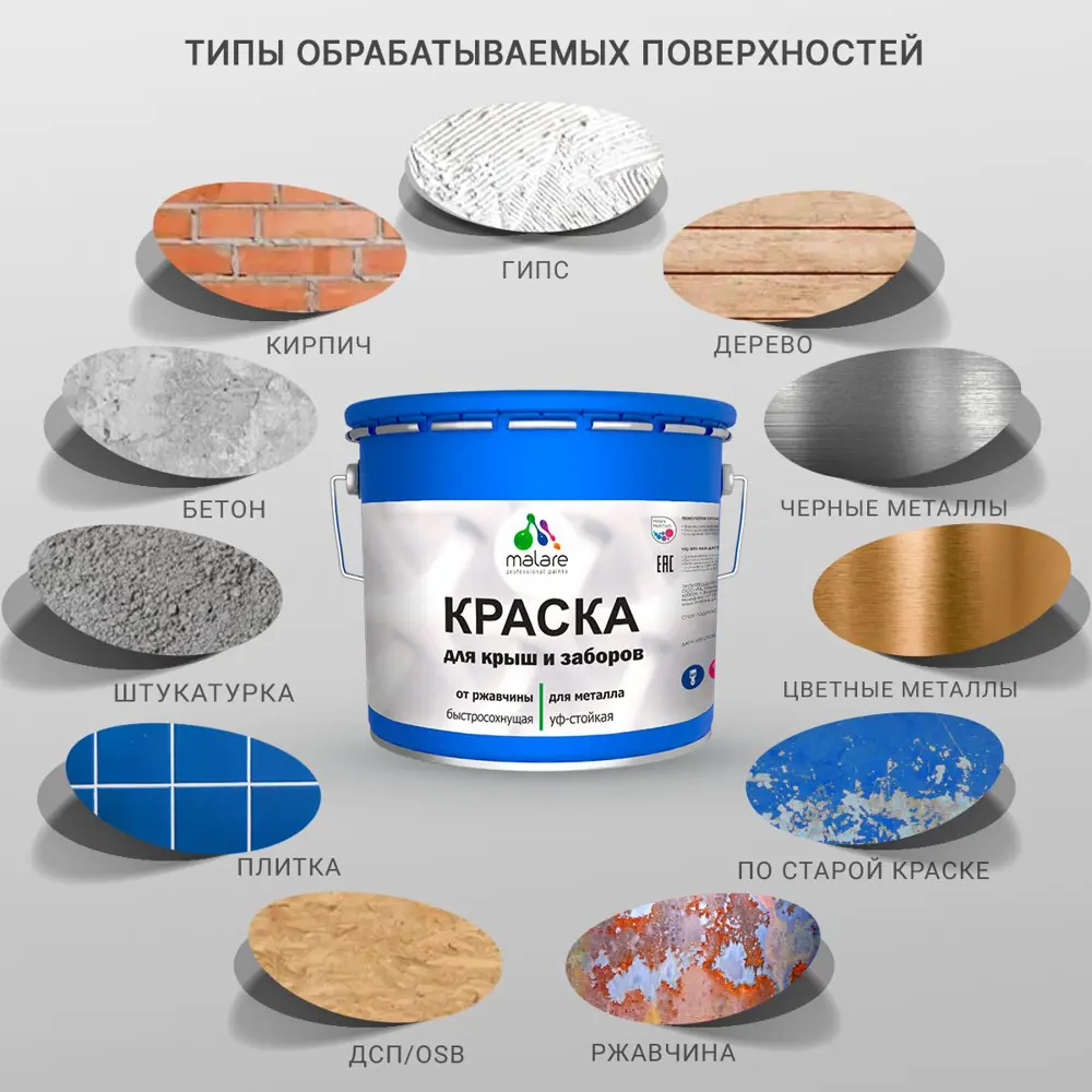 Фото 4 Эмаль по ржавчине Malare FastCorr для крыш заборов быстросохнущая износостойкая матовый белый 20 кг Фото 4 Эмаль по ржавчине Malare FastCorr для крыш заборов быстросохнущая износостойкая матовый белый 20 кг