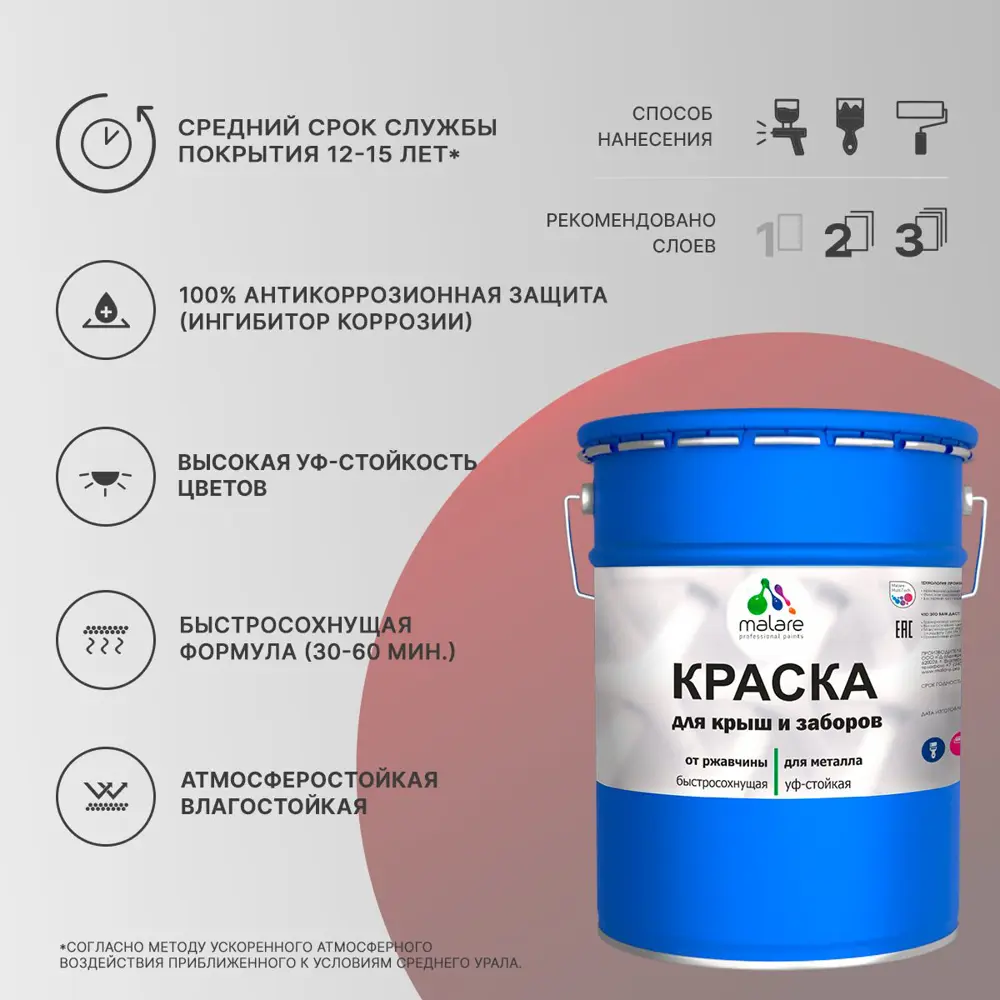 Фото 2 Эмаль по ржавчине Malare FastCorr для крыш заборов быстросохнущая износостойкая матовый белый 20 кг Фото 2 Эмаль по ржавчине Malare FastCorr для крыш заборов быстросохнущая износостойкая матовый белый 20 кг
