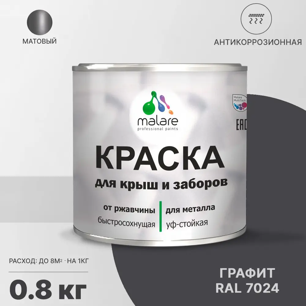 Фото Эмаль по ржавчине Malare FastCorr для крыш заборов быстросохнущая износостойкая матовый графитово-серыйтемный 0.8 кг Фото Эмаль по ржавчине Malare FastCorr для крыш заборов быстросохнущая износостойкая матовый графитово-серыйтемный 0.8 кг