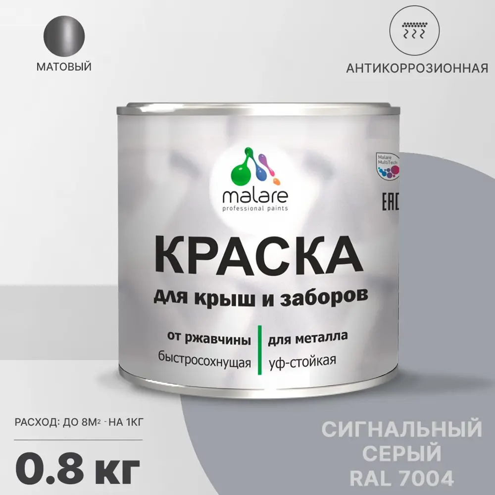 Фото Эмаль по ржавчине Malare FastCorr для крыш заборов быстросохнущая износостойкая матовый сигнальный серый 0.8 кг Фото Эмаль по ржавчине Malare FastCorr для крыш заборов быстросохнущая износостойкая матовый сигнальный серый 0.8 кг