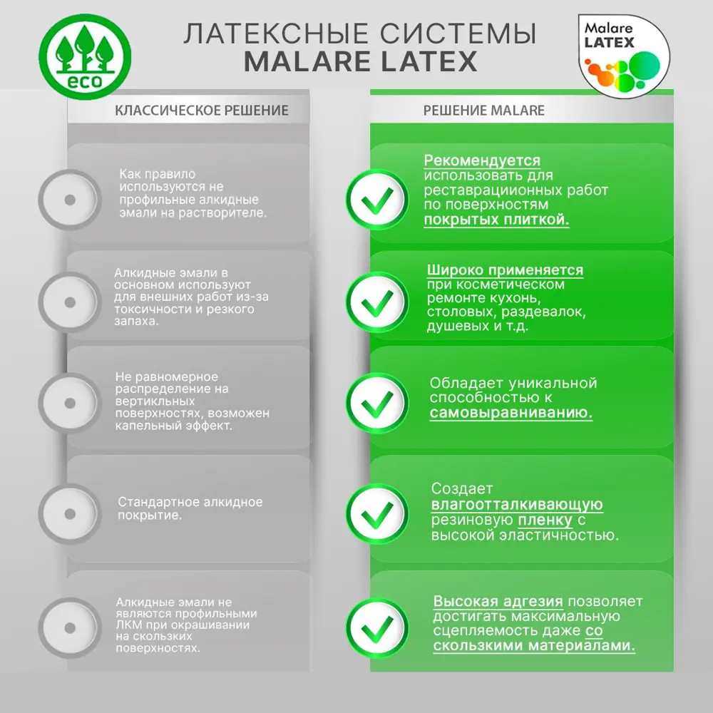 Фото 3 Краска для садовой мебели Malare Latex L_САДМЕБ_Г_195 антисептическая полуглянцевая цвет освежающий зеленый 10 кг