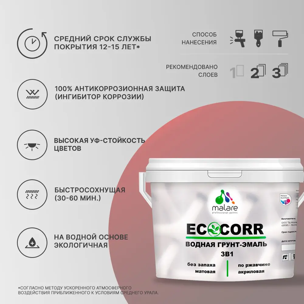 Фото 2 Грунт-эмаль по ржавчине 3 в 1 Malare EcoCorr антикоррозионная быстросохнущая матовая цвет фисташковый 2 кг Фото 2 Грунт-эмаль по ржавчине 3 в 1 Malare EcoCorr антикоррозионная быстросохнущая матовая цвет фисташковый 2 кг