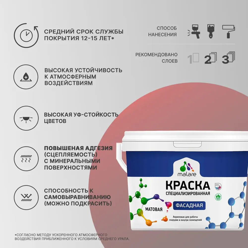 Фото 2 Краска фасадная Malare Professional для дерева бетона штукатурки быстросохнущая матовая цвет морской риф 2.7 л Фото 2 Краска фасадная Malare Professional для дерева бетона штукатурки быстросохнущая матовая цвет морской риф 2.7 л
