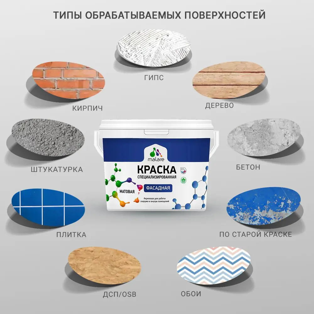 Фото 4 Краска фасадная Malare Professional для дерева бетона штукатурки быстросохнущая матовая цвет тиффани 1 л Фото 4 Краска фасадная Malare Professional для дерева бетона штукатурки быстросохнущая матовая цвет тиффани 1 л