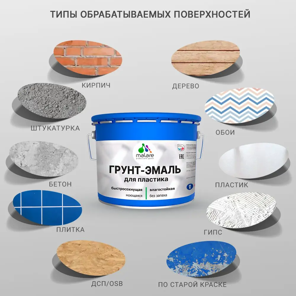 Фото 4 Грунт-эмаль для пластиковых для сайдинга окон и подоконников Malare FastCorr быстросохнущая матовая цвет белый 20 кг Фото 4 Грунт-эмаль для пластиковых для сайдинга окон и подоконников Malare FastCorr быстросохнущая матовая цвет белый 20 кг