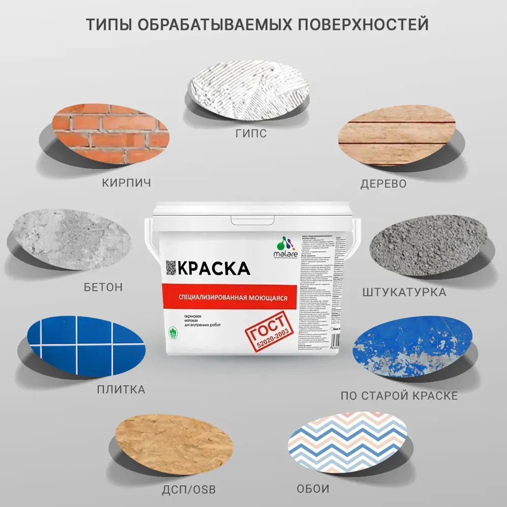 Фото 4 Краска для стен и потолка моющаяся Malare Professional быстросохнущая матовая цвет греческая олива 9 л Фото 4 Краска для стен и потолка моющаяся Malare Professional быстросохнущая матовая цвет греческая олива 9 л