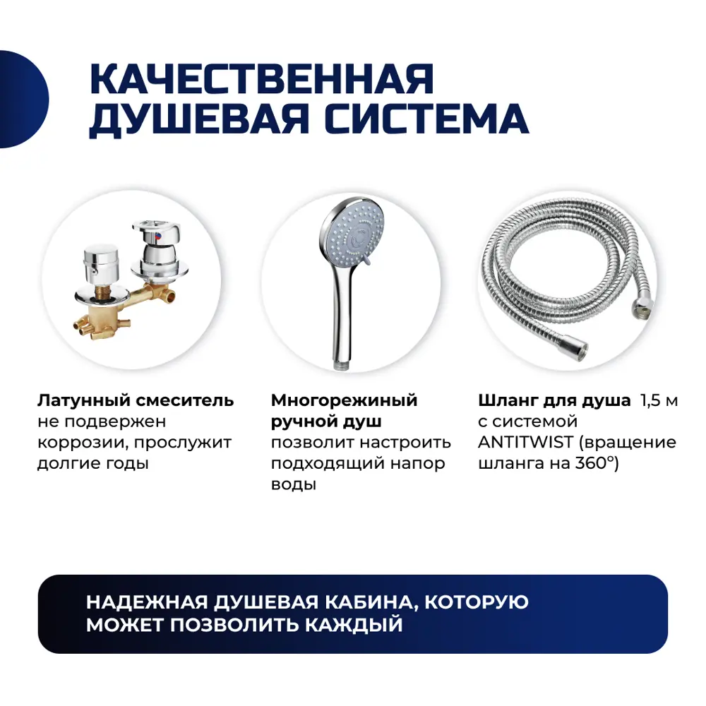 Фото 5 Душевая кабина River NRBKXL80/43 высокий поддон 80x80см Фото 5 Душевая кабина River NRBKXL80/43 высокий поддон 80x80см