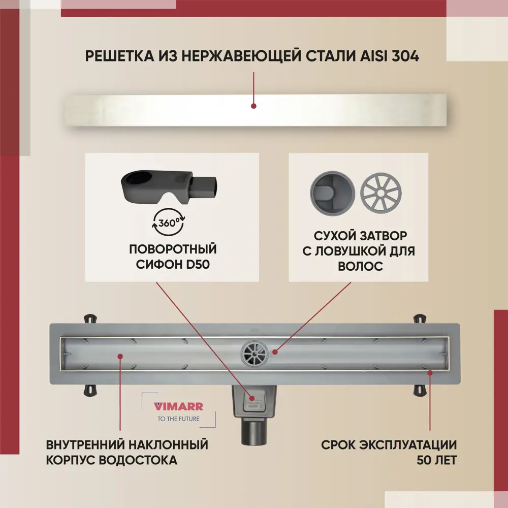 Фото 4 Трап для душа Vimarr 516LMC235011050 комбинированный затвор 11.2x55 см нержавеющая сталь Фото 4 Трап для душа Vimarr 516LMC235011050 комбинированный затвор 11.2x55 см нержавеющая сталь