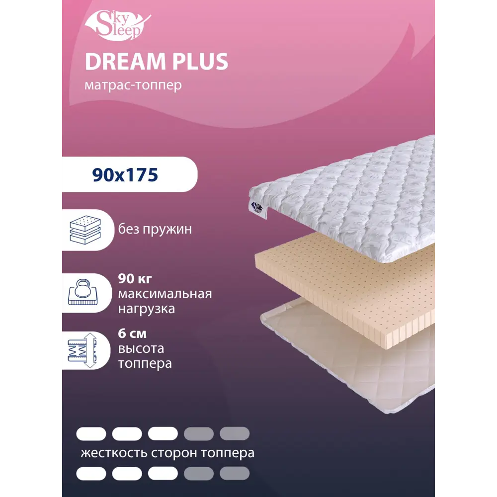 Фото Топпер SkySleep Dream Plus на качалку 90x175 см, беспружинный, для дивана, жесткость: средняя, односпальный, ортопедический, латексный Фото Топпер SkySleep Dream Plus на качалку 90x175 см, беспружинный, для дивана, жесткость: средняя, односпальный, ортопедический, латексный