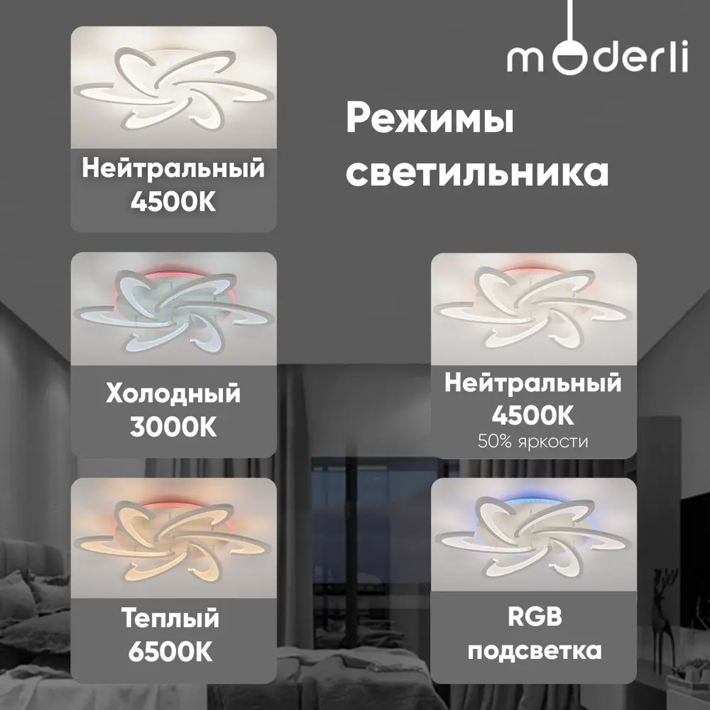 Фото 3 Светильник настенно-потолочный светодиодный Moderli V10648-CL 30 м² нейтральный белый свет цвет золото Фото 3 Светильник настенно-потолочный светодиодный Moderli V10648-CL 30 м² нейтральный белый свет цвет золото