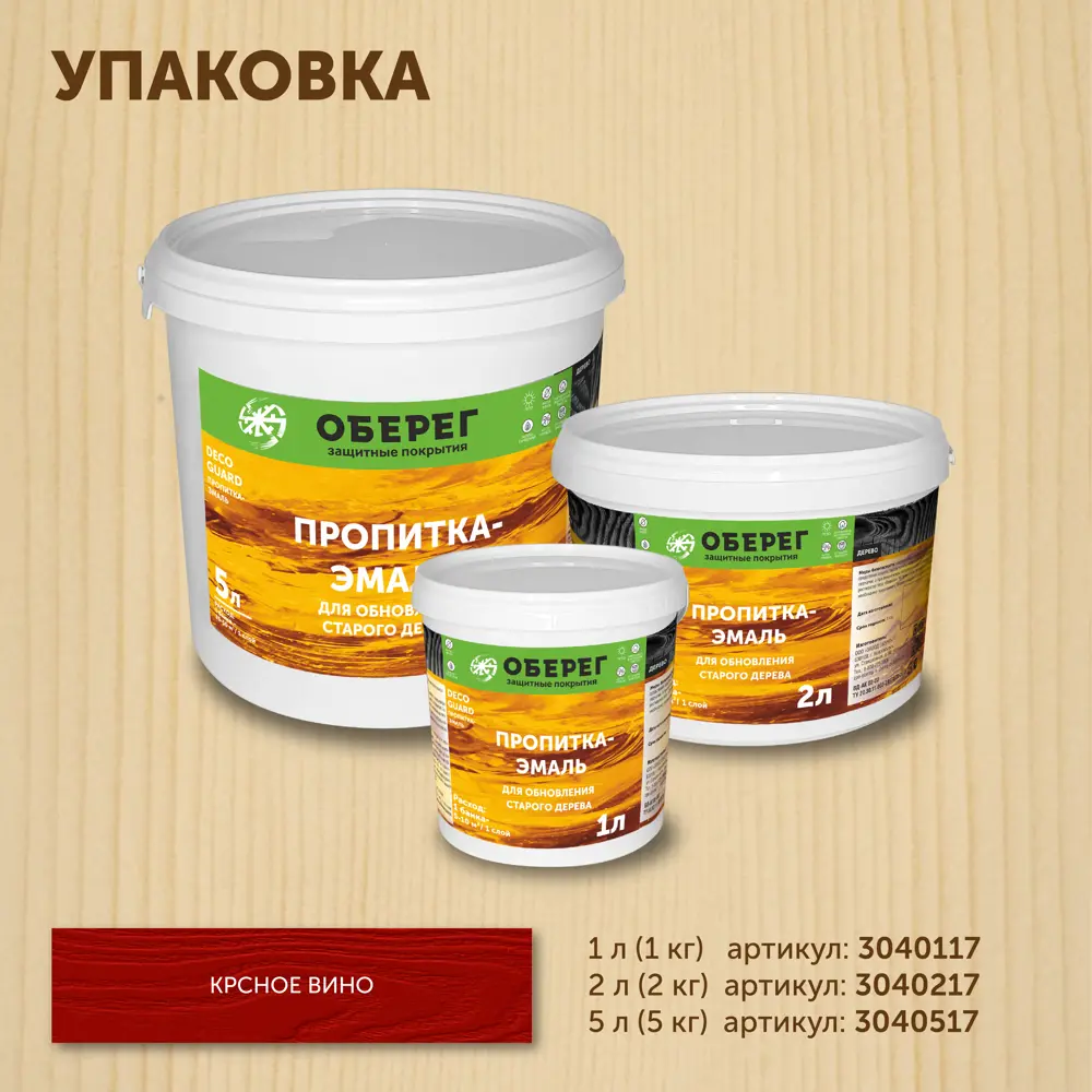Фото 5 Пропитка-эмаль для обновления старого дерева Оберег DecoGuard красное вино 2 л Фото 5 Пропитка-эмаль для обновления старого дерева Оберег DecoGuard красное вино 2 л