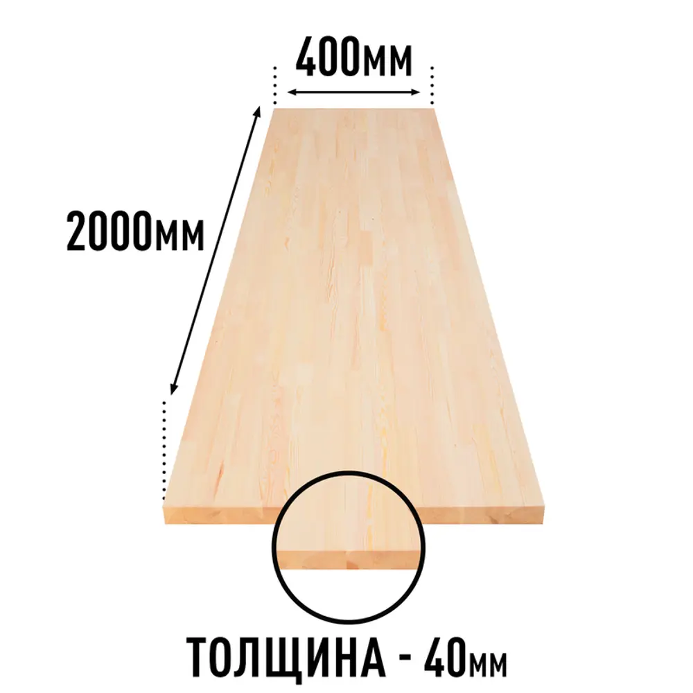 Фото 3 Мебельный щит Дом дерева 40x200x4 см сосна сорт Экстра