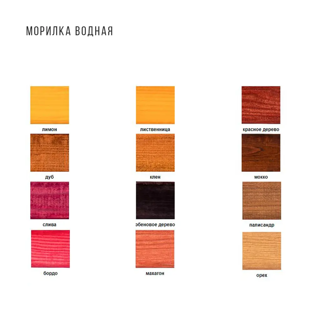 Фото 2 Морилка для дерева Новбытхим 14586 0.5 л цвет мокко Фото 2 Морилка для дерева Новбытхим 14586 0.5 л цвет мокко