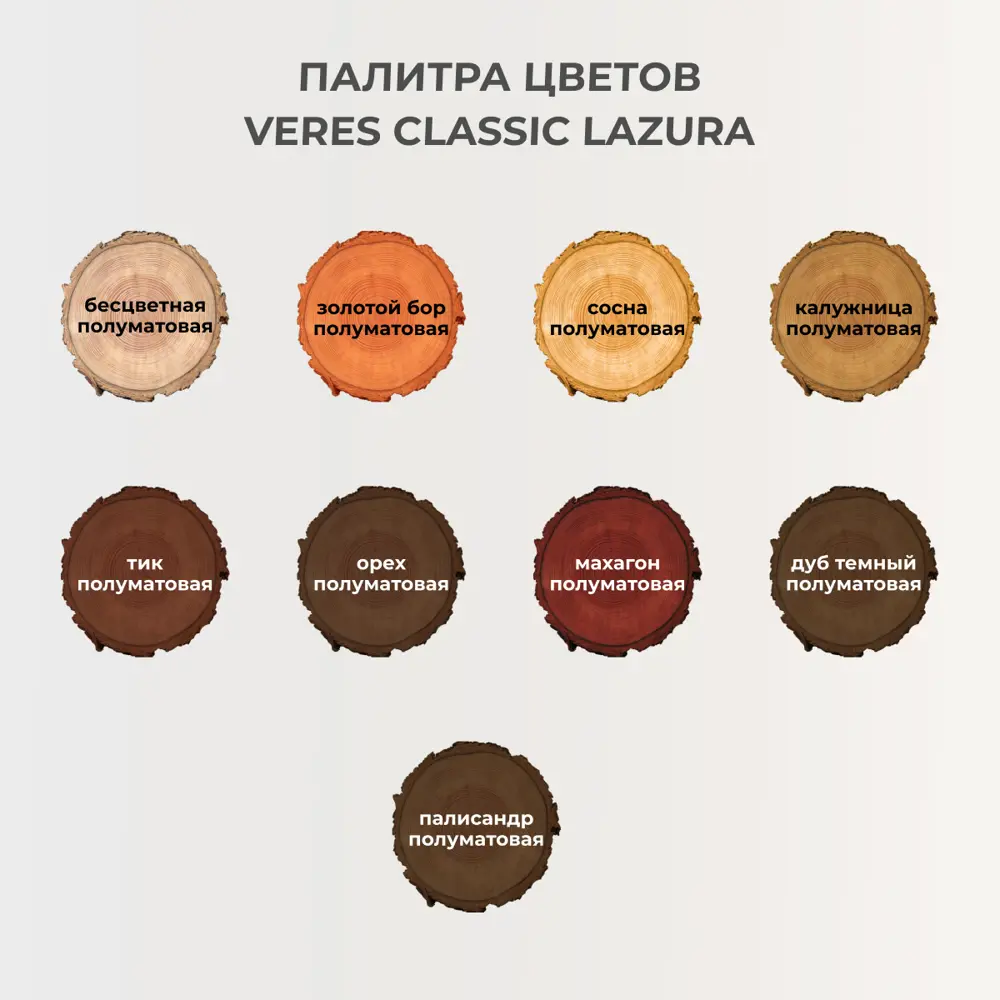 Фото 7 Пропитка для дерева Veres Классик Лазура № 3 Тик 0.9 л Фото 7 Пропитка для дерева Veres Классик Лазура № 3 Тик 0.9 л