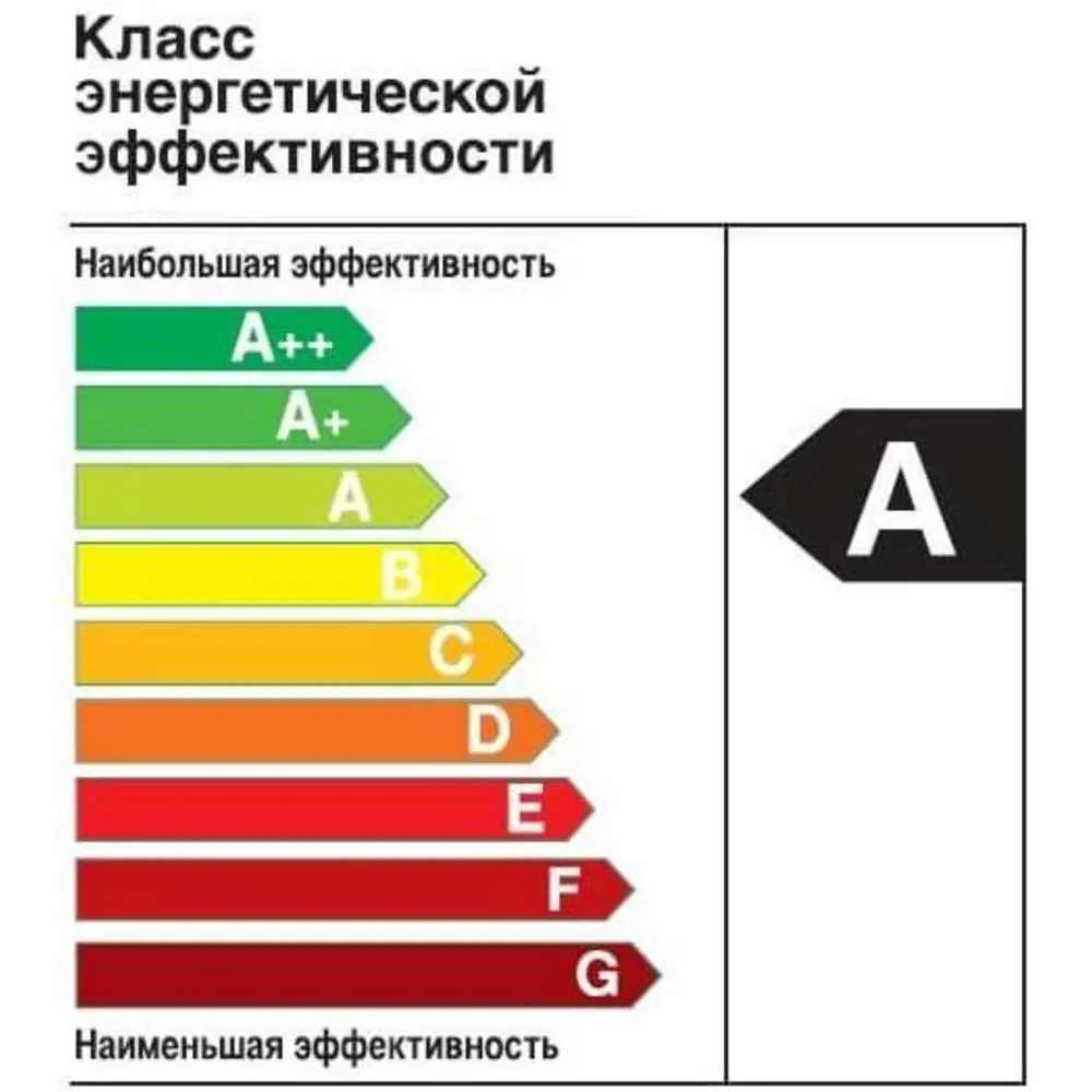 Фото 4 Лампа светодиодная Luazon lighting 9322248 E27 220 В 9 Вт груша 780 Лм Фото 4 Лампа светодиодная Luazon lighting 9322248 E27 220 В 9 Вт груша 780 Лм