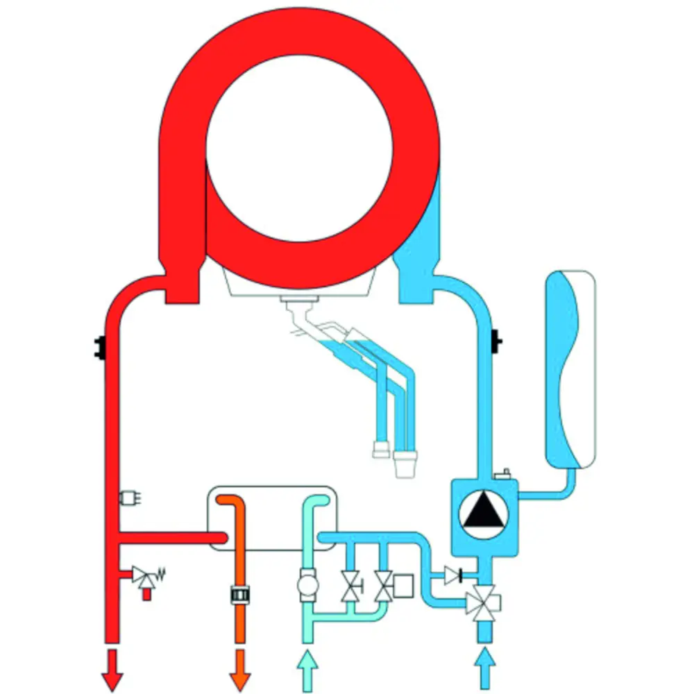 Фото 3 Газовый котел конденсационный 28 кВт Ferroli Bluehelix maxima 0TSB4MYA двухконтурный настенный Фото 3 Газовый котел конденсационный 28 кВт Ferroli Bluehelix maxima 0TSB4MYA двухконтурный настенный