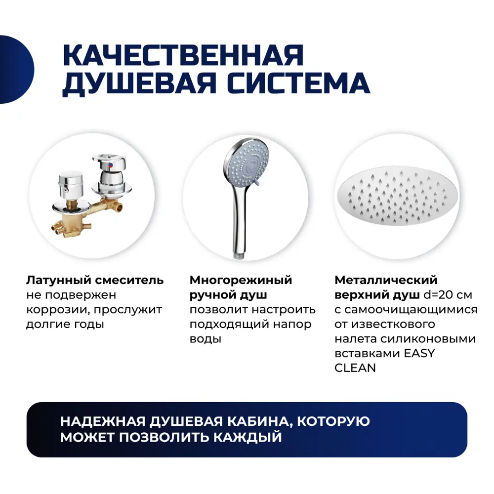 Фото 5 Душевая кабина River NR100/44 высокий поддон 100x100см Фото 5 Душевая кабина River NR100/44 высокий поддон 100x100см