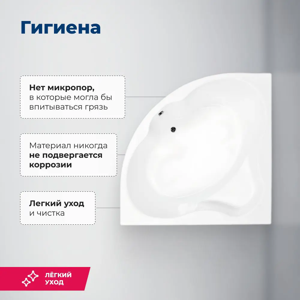 Фото 5 Прямоугольная ванна Aquanet Santiago 00310250 акриловая 160x160см Фото 5 Прямоугольная ванна Aquanet Santiago 00310250 акриловая 160x160см