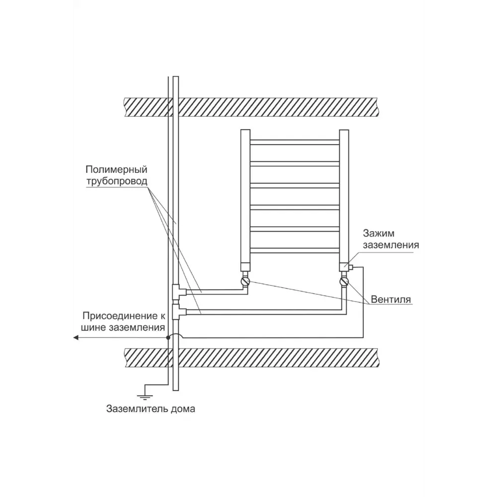 Фото 4 Полотенцесушитель водяной лестница Aquanerzh Волна 43x100 см 1" нержавеющая сталь цвет серебро