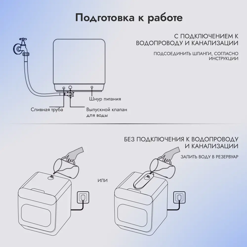 Фото 5 Отдельностоящая посудомоечная машина Delvento VWP5500 42 см 7 программ цвет белый Фото 5 Отдельностоящая посудомоечная машина Delvento VWP5500 42 см 7 программ цвет белый