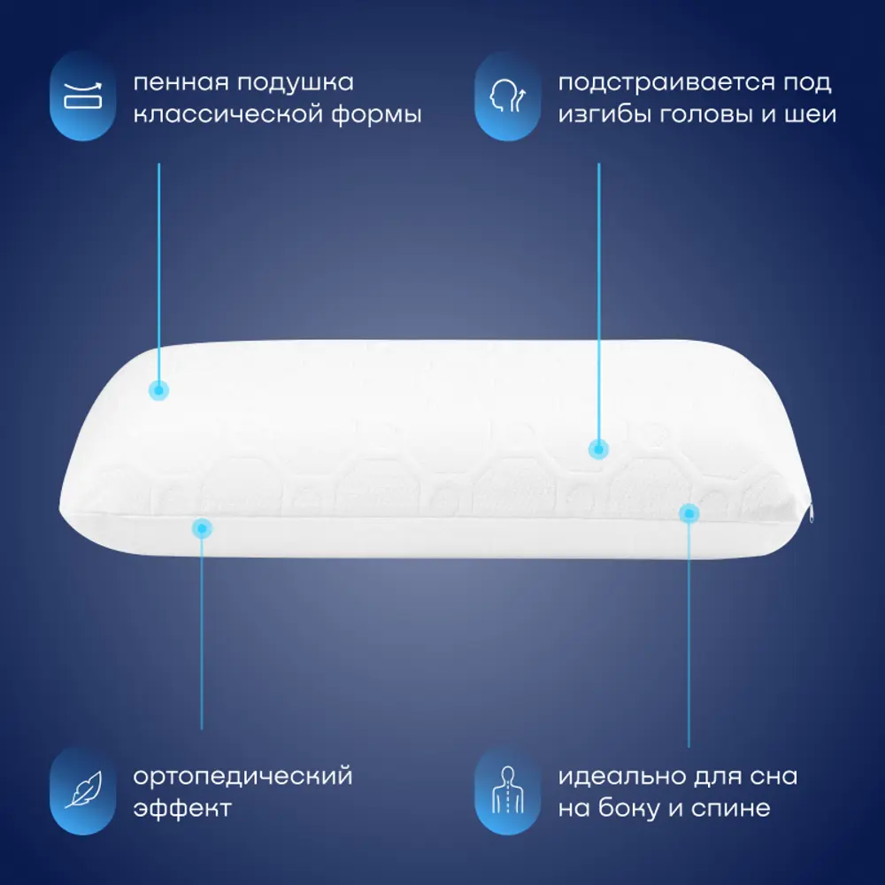 Фото 3 Подушка анатомическая buyson BuyIdea с эффектом памяти 40x60 см, полиуретановая пена Фото 3 Подушка анатомическая buyson BuyIdea с эффектом памяти 40x60 см, полиуретановая пена