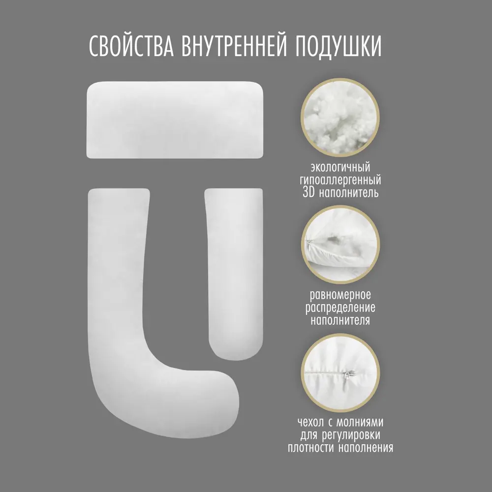 Фото 6 Подушка для беременных Ol-Tex трансформер 5 в 1 котики Фото 6 Подушка для беременных Ol-Tex трансформер 5 в 1 котики