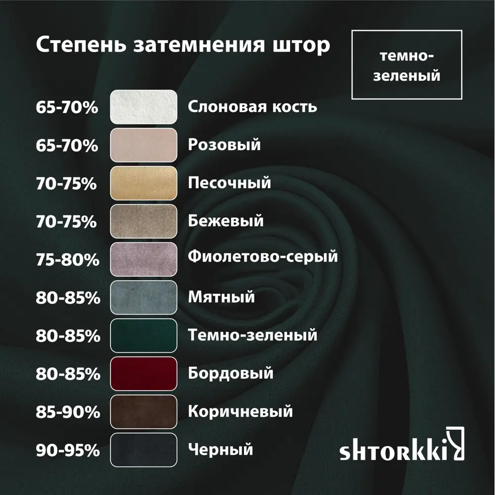 Фото 11 Комплект штор Shtorkki бархат Green 200x330 см 2 шт