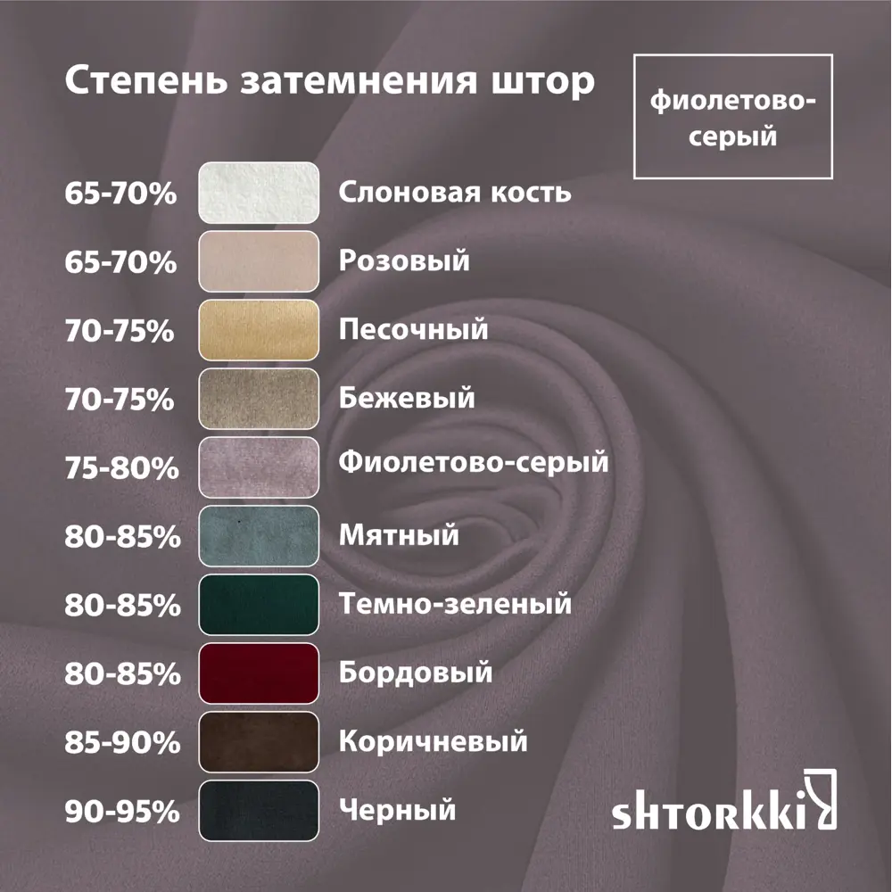 Фото 10 Комплект штор Shtorkki бархат Violet 200x300 см 2 шт