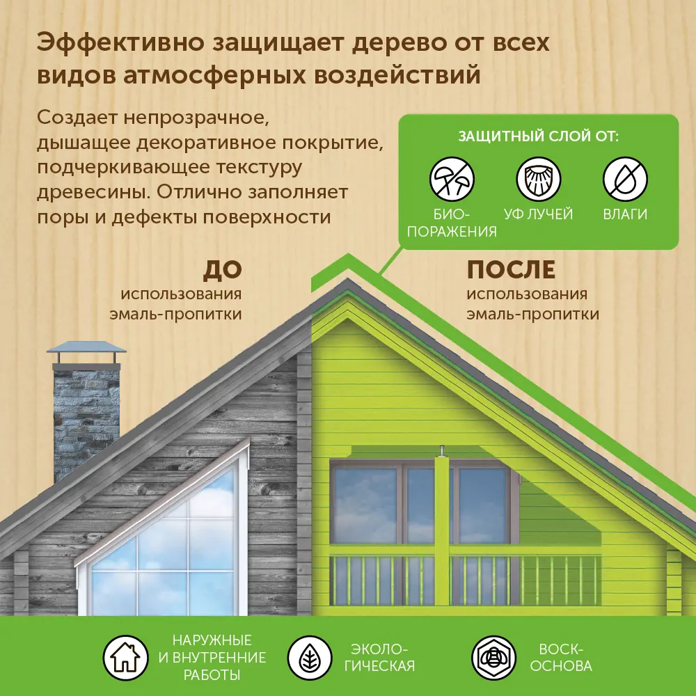 Фото 2 Пропитка-эмаль для обновления старого дерева Оберег 3040144 DecoGuard Графит 1 л Фото 2 Пропитка-эмаль для обновления старого дерева Оберег 3040144 DecoGuard Графит 1 л