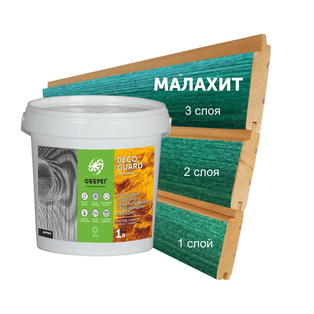 Фото Пропитка для древесины с пчелиным воском Оберег DecoGuard малахит, 1 л Фото Пропитка для древесины с пчелиным воском Оберег DecoGuard малахит, 1 л