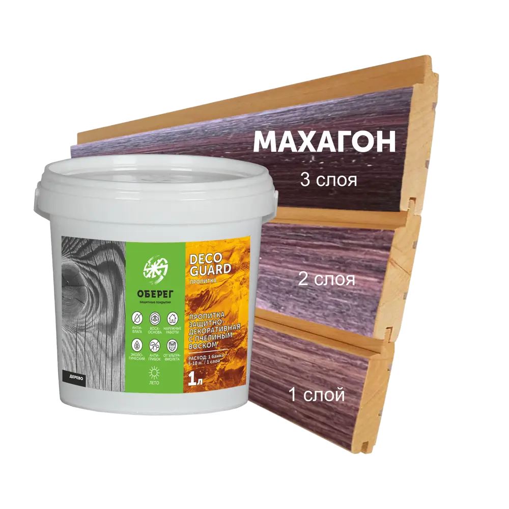 Фото Пропитка для древесины с пчелиным воском Оберег DecoGuard махагон 1 л Фото Пропитка для древесины с пчелиным воском Оберег DecoGuard махагон 1 л