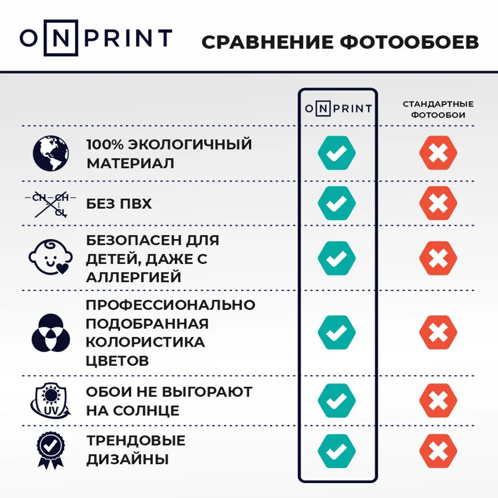 Фото 10 Фотообои флизелиновые Onprint 200x270 см Magic forest Фото 10 Фотообои флизелиновые Onprint 200x270 см Magic forest