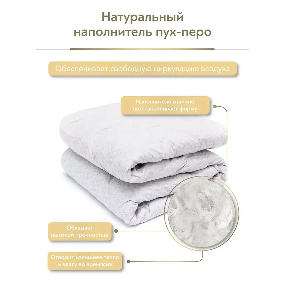 Фото 3 Набор 1 одеяло+2 подушки Пух-перо пух-перо в хлопковом тике 140x200 см 50x70 см Фото 3 Набор 1 одеяло+2 подушки Пух-перо пух-перо в хлопковом тике 140x200 см 50x70 см