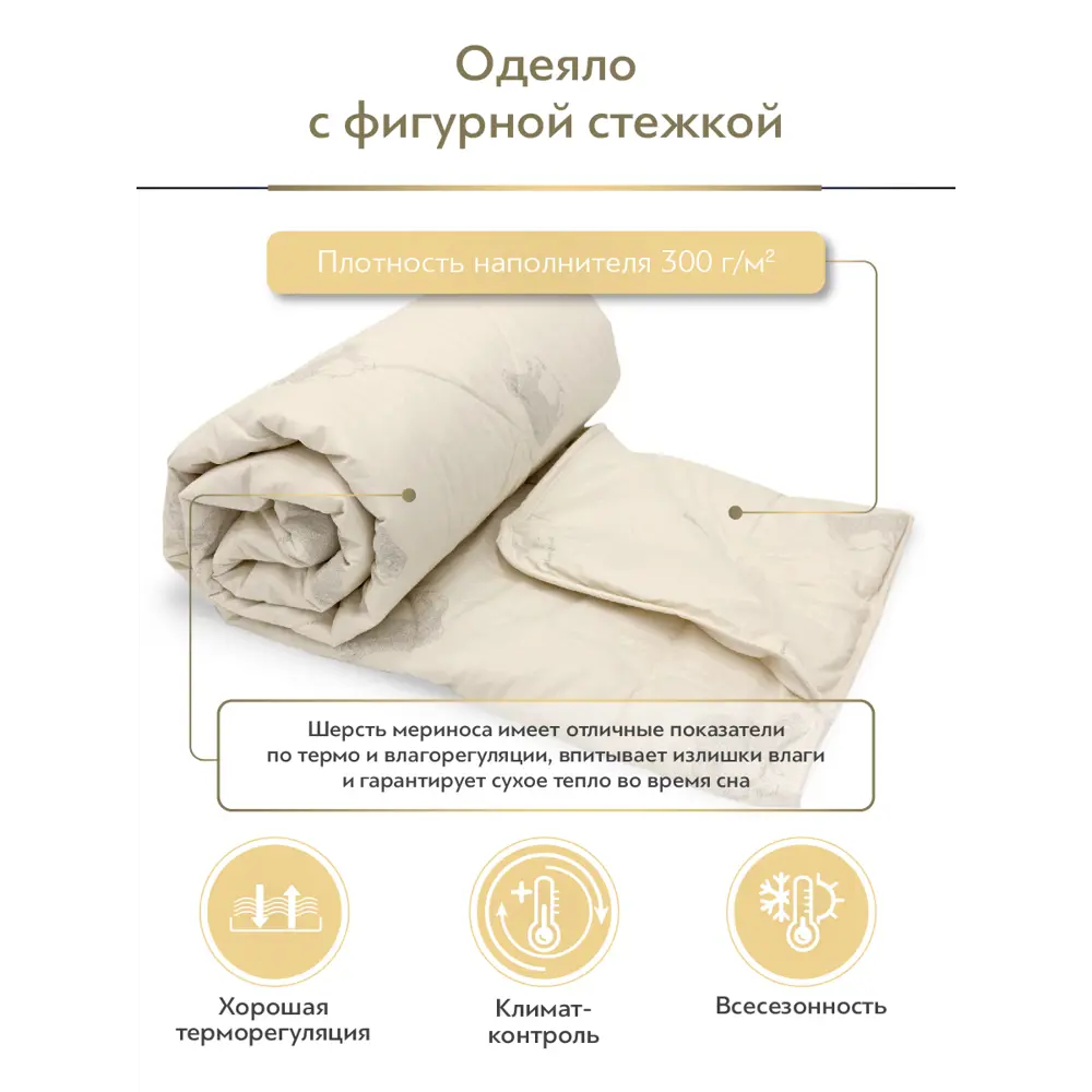 Фото 4 Набор 2 одеяла+2 подушки Мерино шерсть мериноса в хлопковом тике 175x200 см 50x70 см Фото 4 Набор 2 одеяла+2 подушки Мерино шерсть мериноса в хлопковом тике 175x200 см 50x70 см