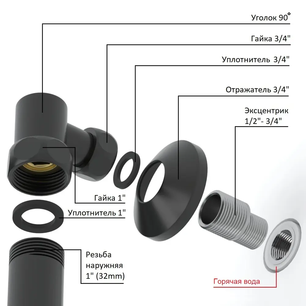 Фото 9 Полотенцесушитель водяной лестница Onix Orion Black Right 60x100 см 1/2" нержавеющая сталь цвет черный матовый Фото 9 Полотенцесушитель водяной лестница Onix Orion Black Right 60x100 см 1/2" нержавеющая сталь цвет черный матовый