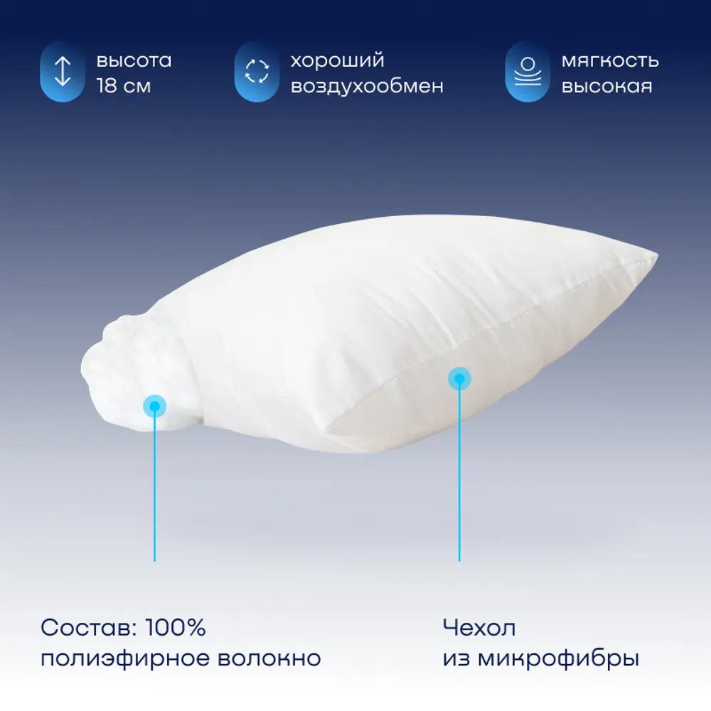 Фото 3 Подушка анатомическая buyson BuyTrust набивная 50x70 см, полиэфир Фото 3 Подушка анатомическая buyson BuyTrust набивная 50x70 см, полиэфир