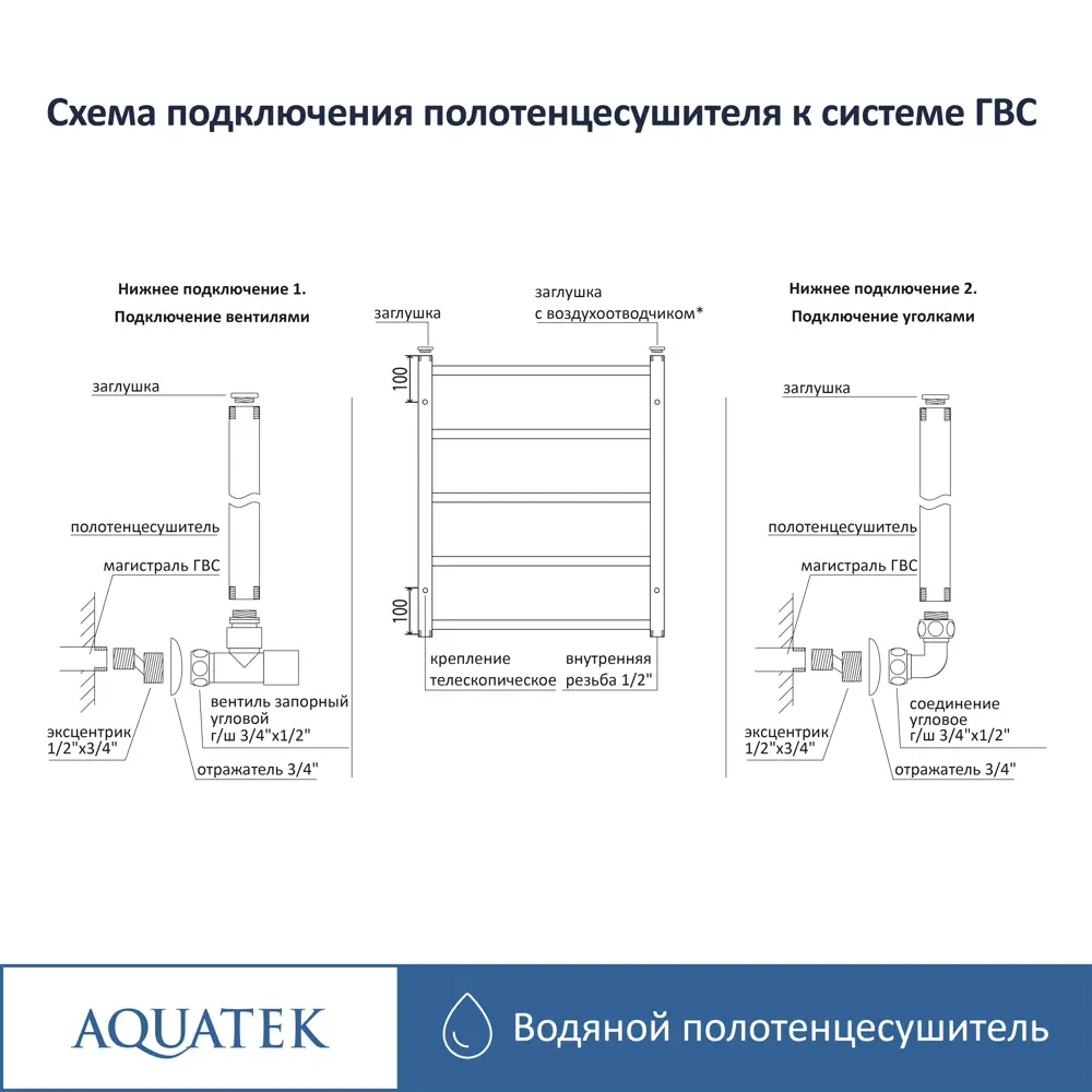 Фото 6 Полотенцесушитель водяной н-образный Aquatek Поларис 50x60 см 1/2" сталь цвет хром