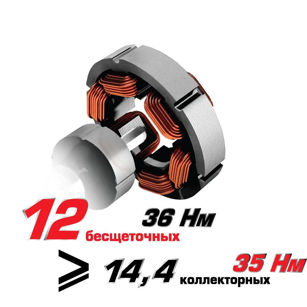 Фото 3 Дрель-шуруповерт аккумуляторная бесщеточная Интерскол ДА-10/12В 687.2.2.70, 12 В Li-Ion, 2x2 Ач Фото 3 Дрель-шуруповерт аккумуляторная бесщеточная Интерскол ДА-10/12В 687.2.2.70, 12 В Li-Ion, 2x2 Ач