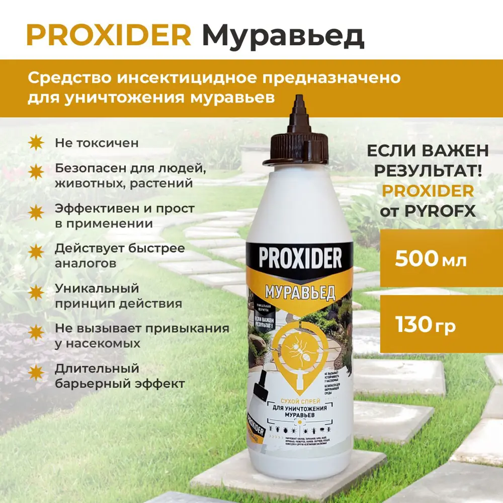 Фото 4 Средство от насекомых Proxider Муравьед 500 мл Фото 4 Средство от насекомых Proxider Муравьед 500 мл
