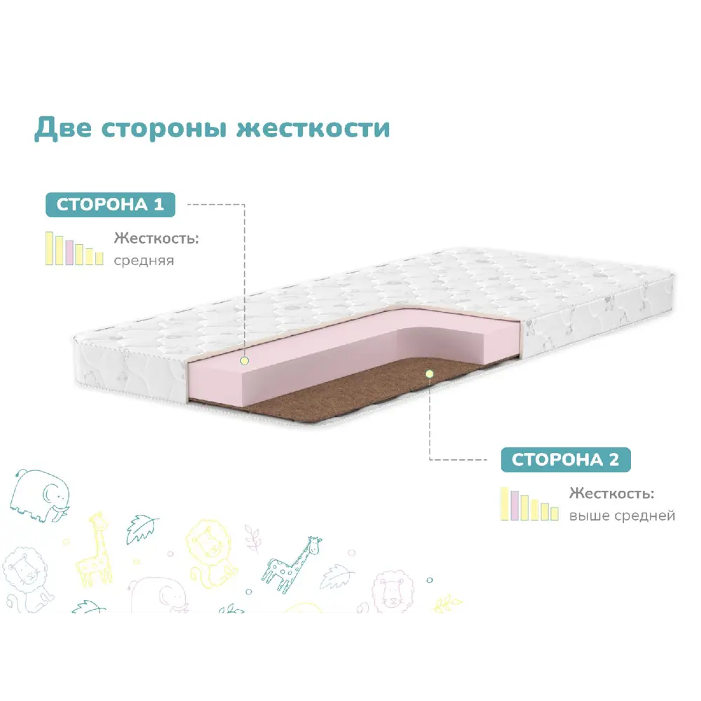 Фото 3 Матрас Димакс Умка 10178_80_160 80x160x12 см беспружинный 1-спальный