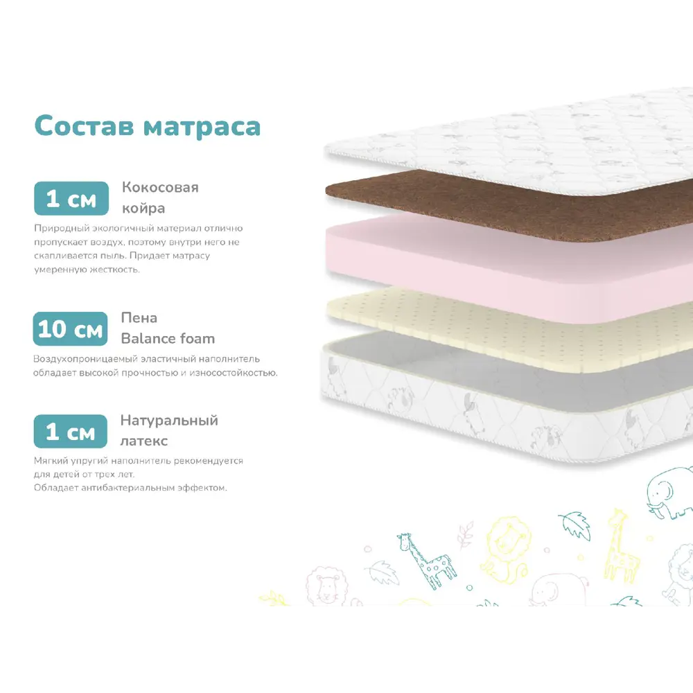 Фото 2 Матрас Димакс Очумелкин 10088_80_160 80x160x13 см беспружинный 1-спальный Фото 2 Матрас Димакс Очумелкин 10088_80_160 80x160x13 см беспружинный 1-спальный