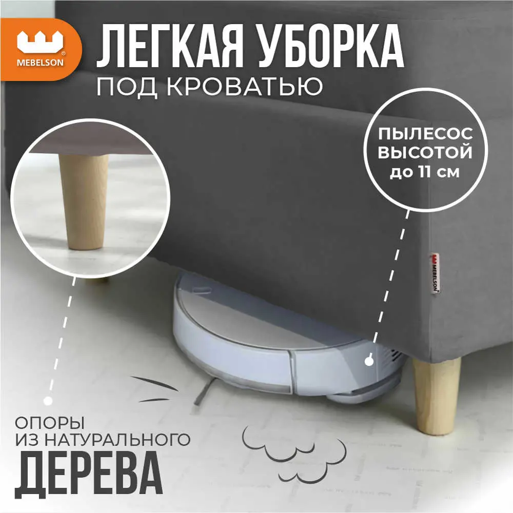Фото 3 Кровать с основанием Mebelson Лео KM1.6-19.2346 181x101x213 см велюр цвет графит Фото 3 Кровать с основанием Mebelson Лео KM1.6-19.2346 181x101x213 см велюр цвет графит