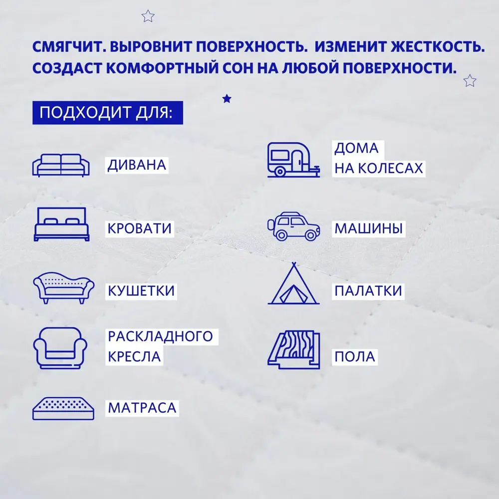 Фото 5 Наматрасник Miella СК-19-70x120 70x120 см отсутствует Фото 5 Наматрасник Miella СК-19-70x120 70x120 см отсутствует