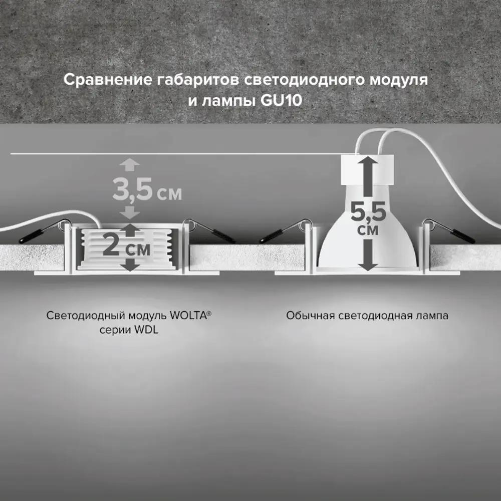 Фото 3 Набор ламп светодиодных Wolta Wdl-mr16-220v10w6k-lc GU10 175-250 В 10 Вт диск прозрачный 900 Лм холодный белый (голубой) свет 5 шт Фото 3 Набор ламп светодиодных Wolta Wdl-mr16-220v10w6k-lc GU10 175-250 В 10 Вт диск прозрачный 900 Лм холодный белый (голубой) свет 5 шт