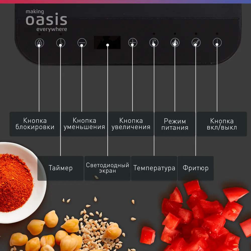 Фото 3 Кухонная плита Making oasis everywhere РI-BK3S 27 см 1 конфорка цвет черный Фото 3 Кухонная плита Making oasis everywhere РI-BK3S 27 см 1 конфорка цвет черный